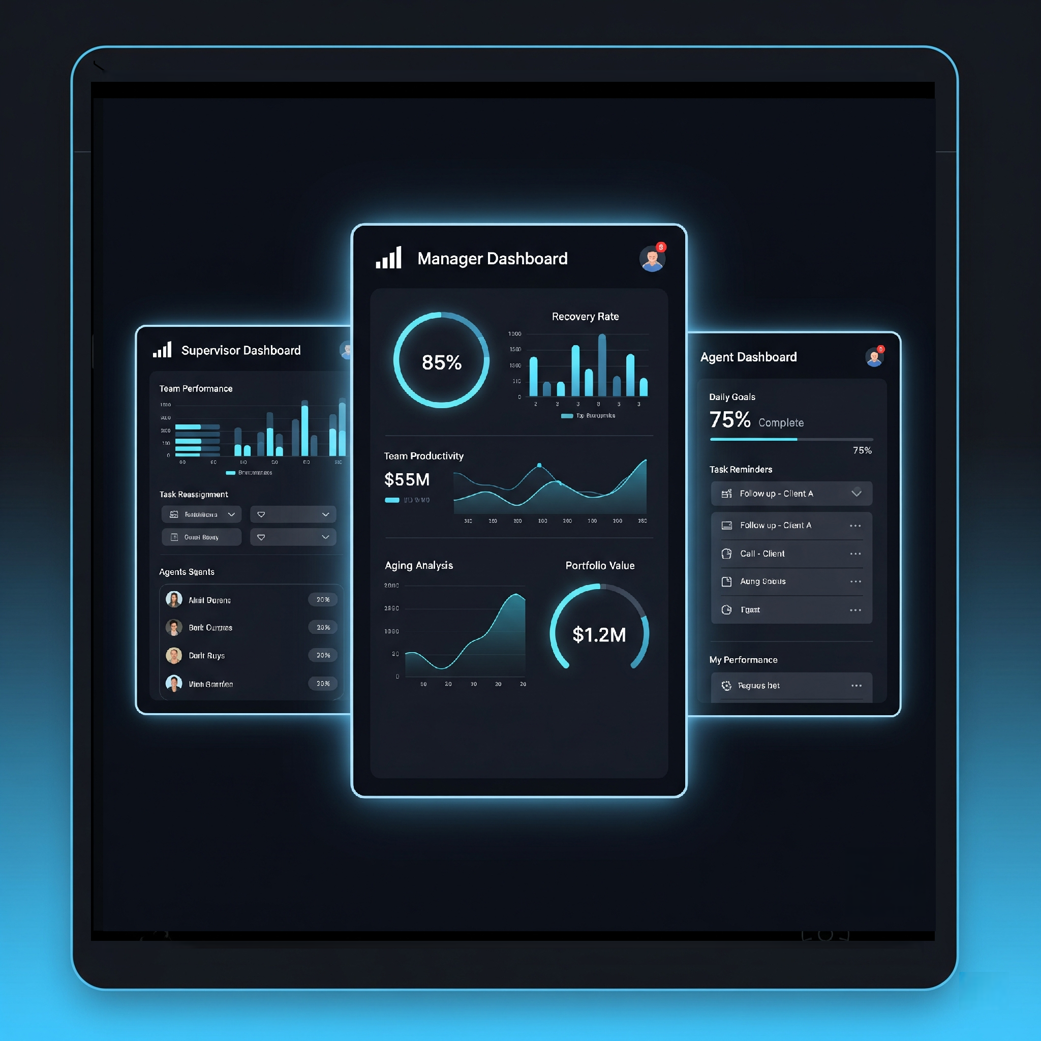 Role-Based Dashboards Interface