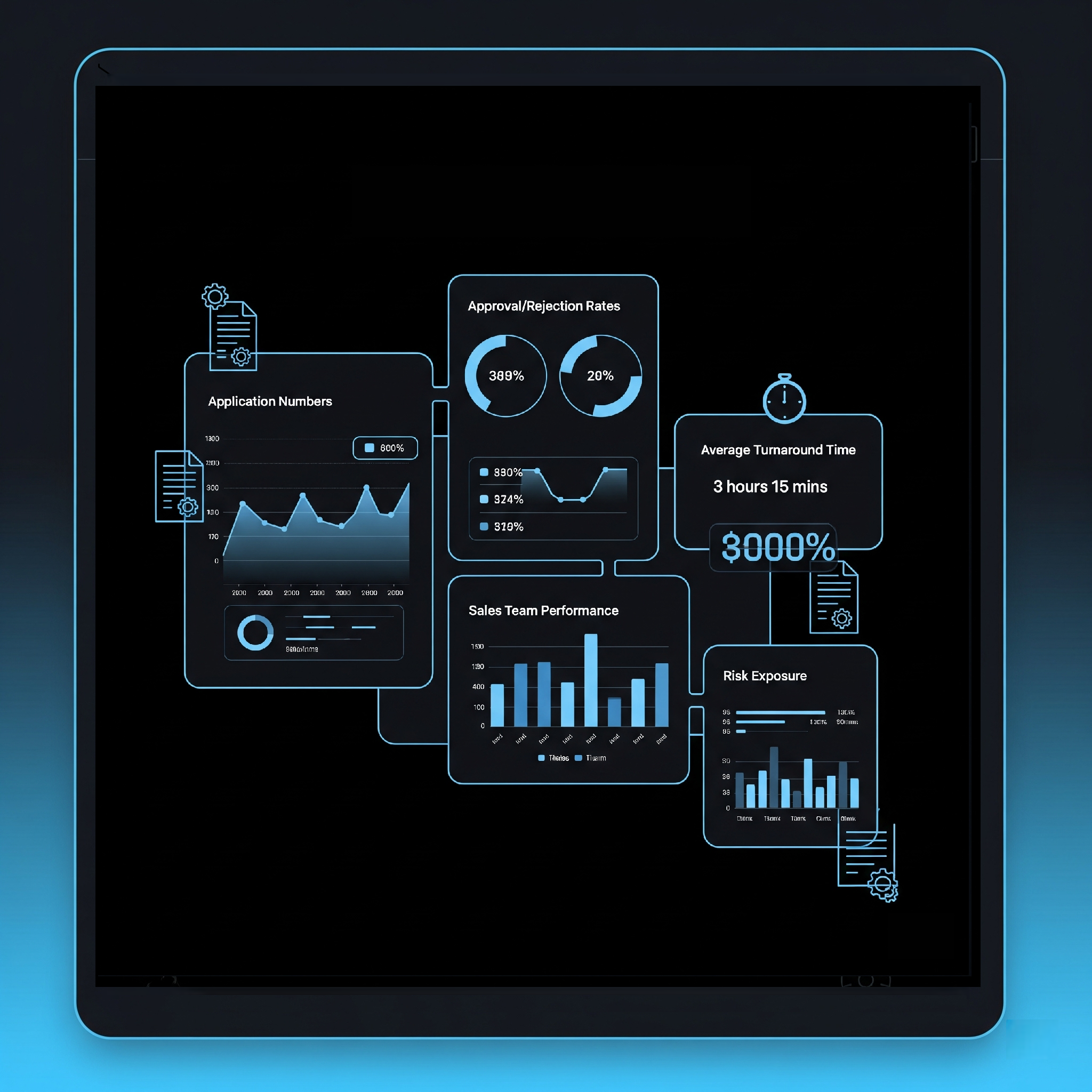 Reporting Dashboard Interface